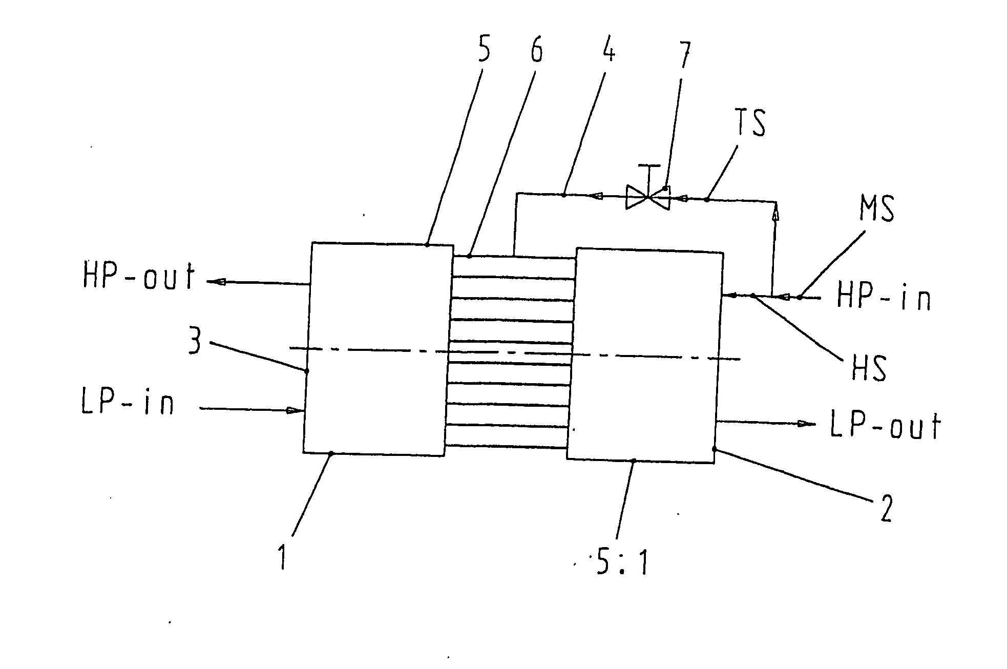 Speed-regulated pressure exchanger