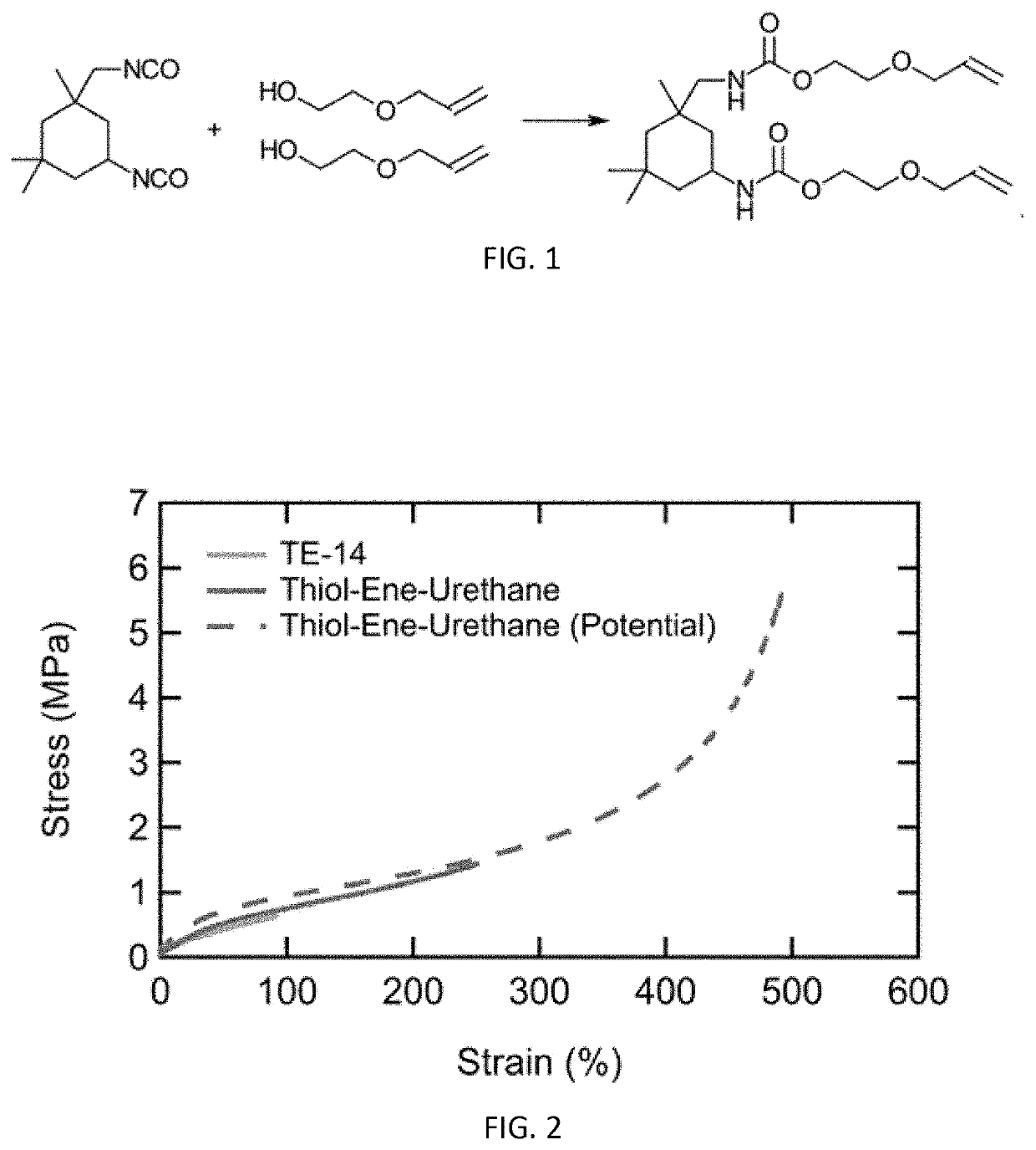 Thiol-ene printable resins for inkjet 3D printing