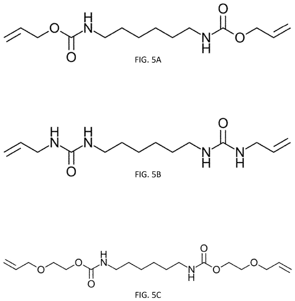 Thiol-ene printable resins for inkjet 3D printing