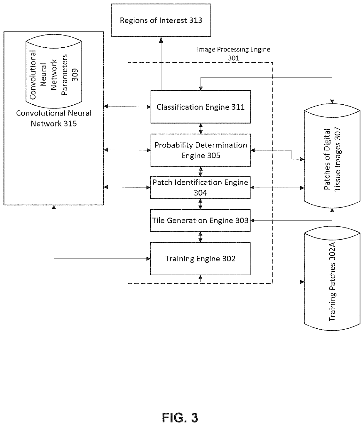 Digital histopathology and microdissection