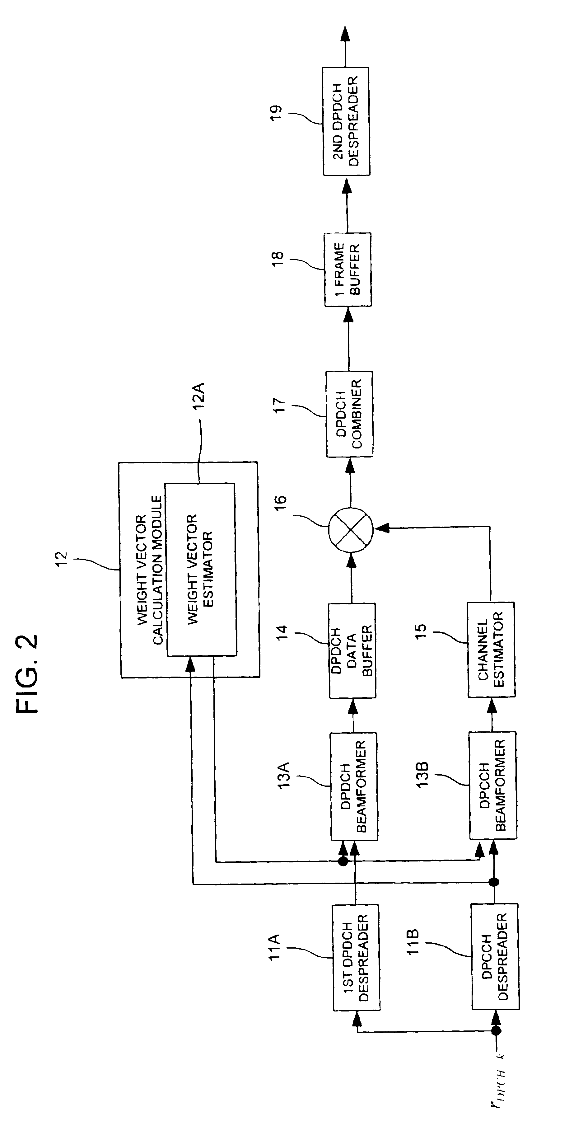 Adaptive beamforming apparatus and method