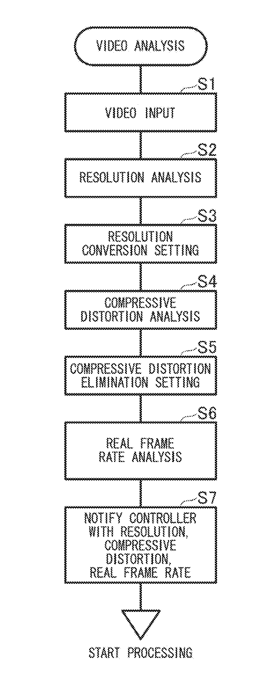 Content reproduction apparatus and content processing method therefor