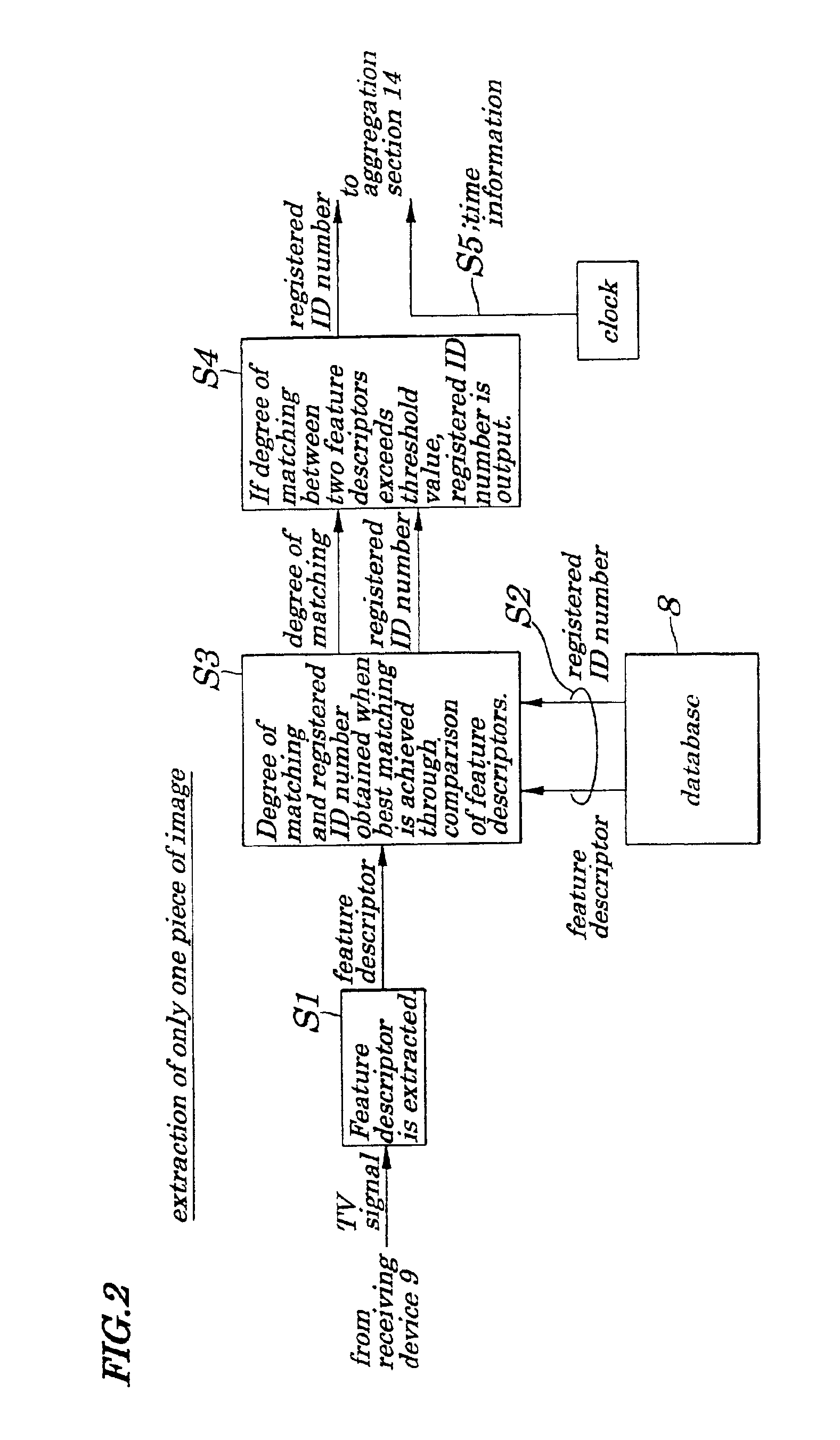 Broadcast verification system, broadcast verification method, broadcast verification apparatus and storage medium storing broadcast verification program