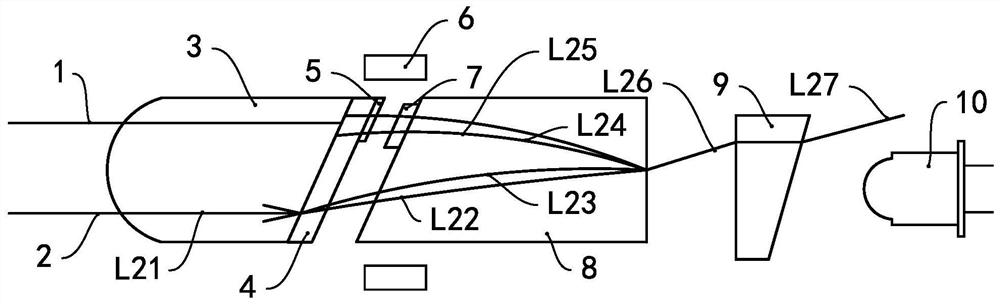 Optoelectronic Devices