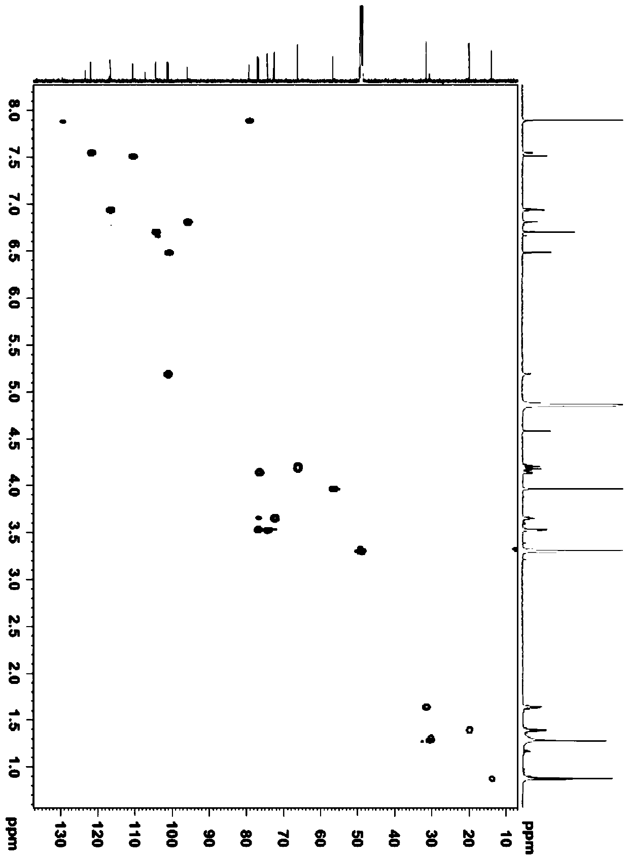 Golden eriodictine-7-o-β-d-butyl glucuronate and its extraction method and use