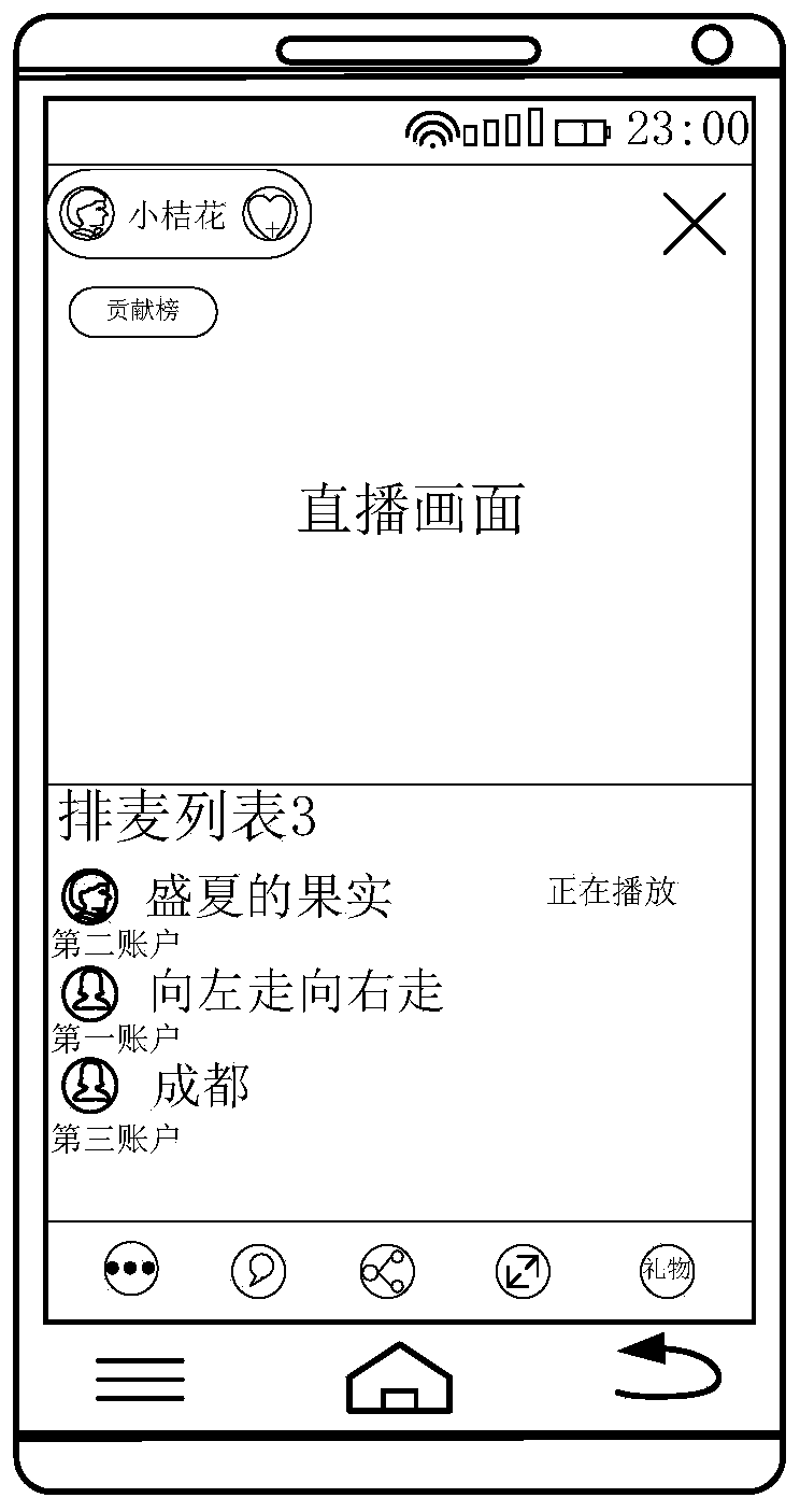 Method, device and system for online interaction