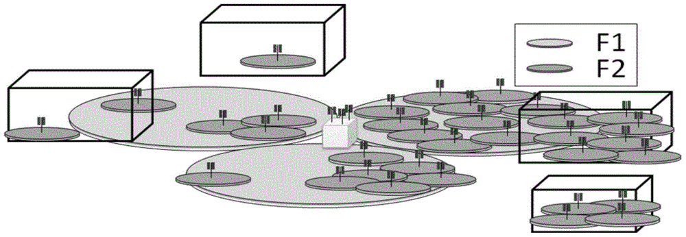 Key processing method and device in double-connection mode