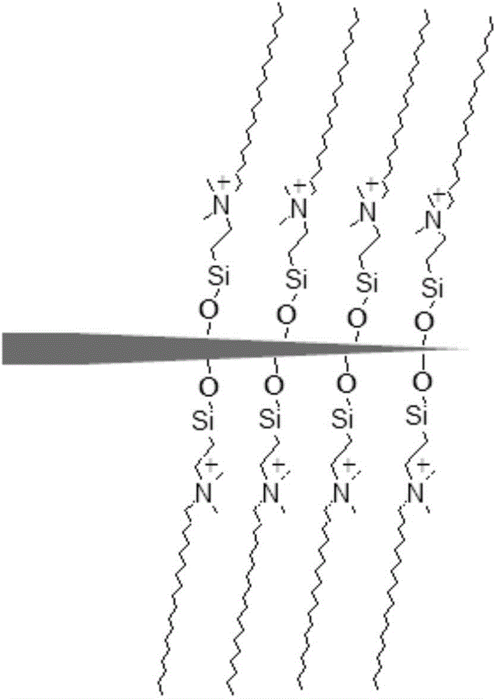 Microextraction probe electrospray ion source and manufacturing method and application of microextraction probe electrospray ion source