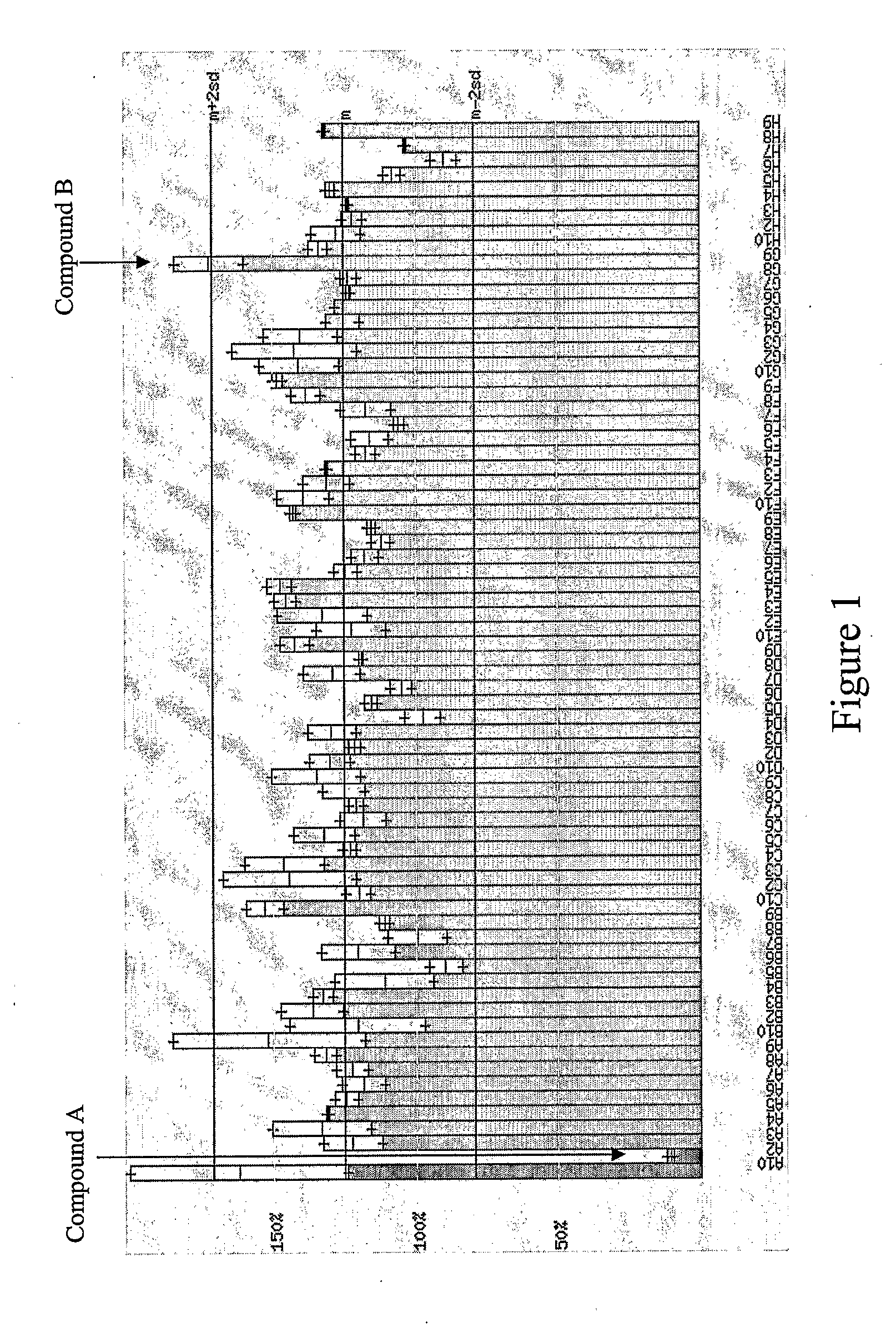 Human G Protein-Coupled Receptor and Modulators Thereof for the Treatment of Hyperglycemia and Related Disorders