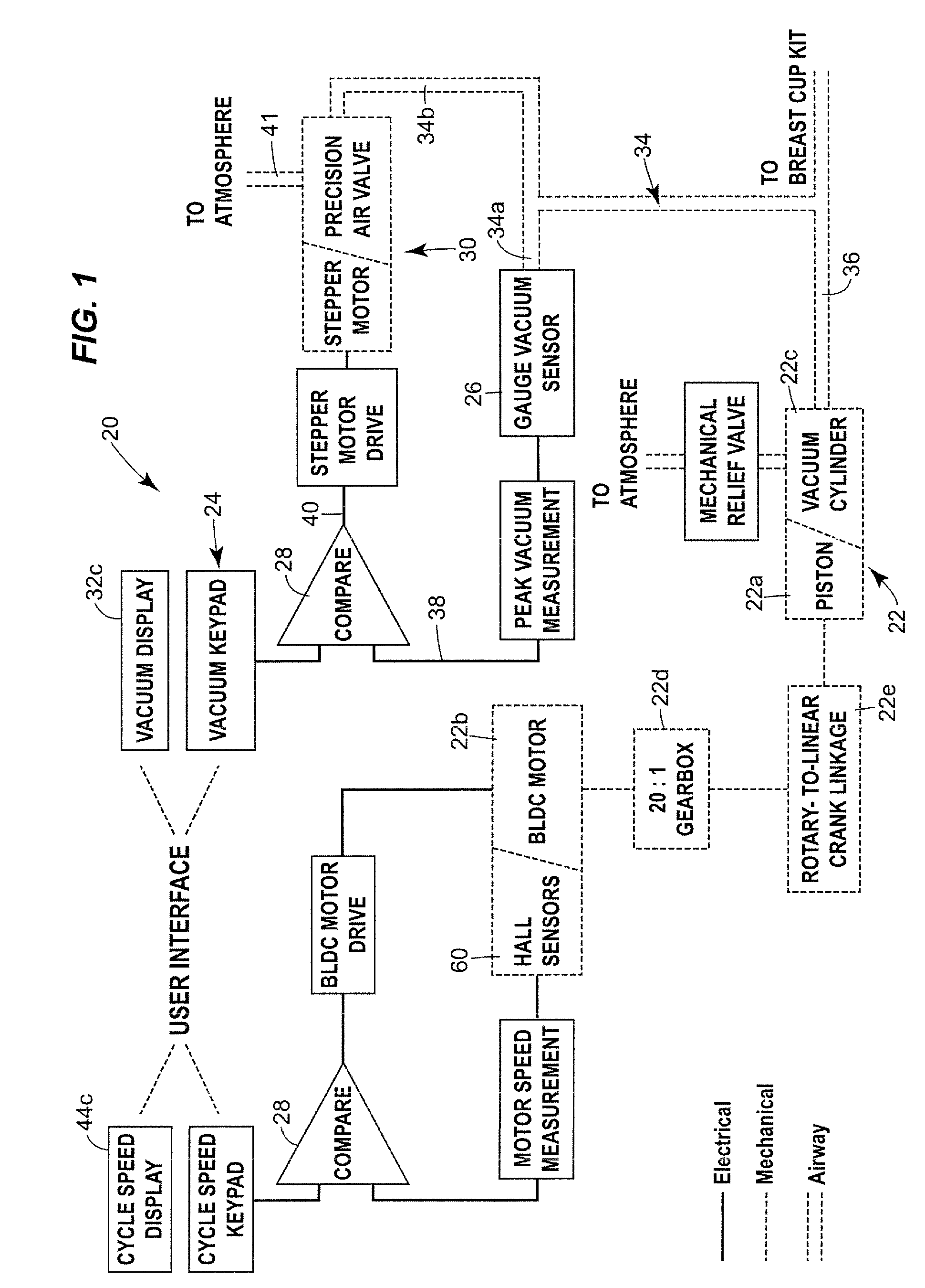 Vacuum Control System For A Breast Pump