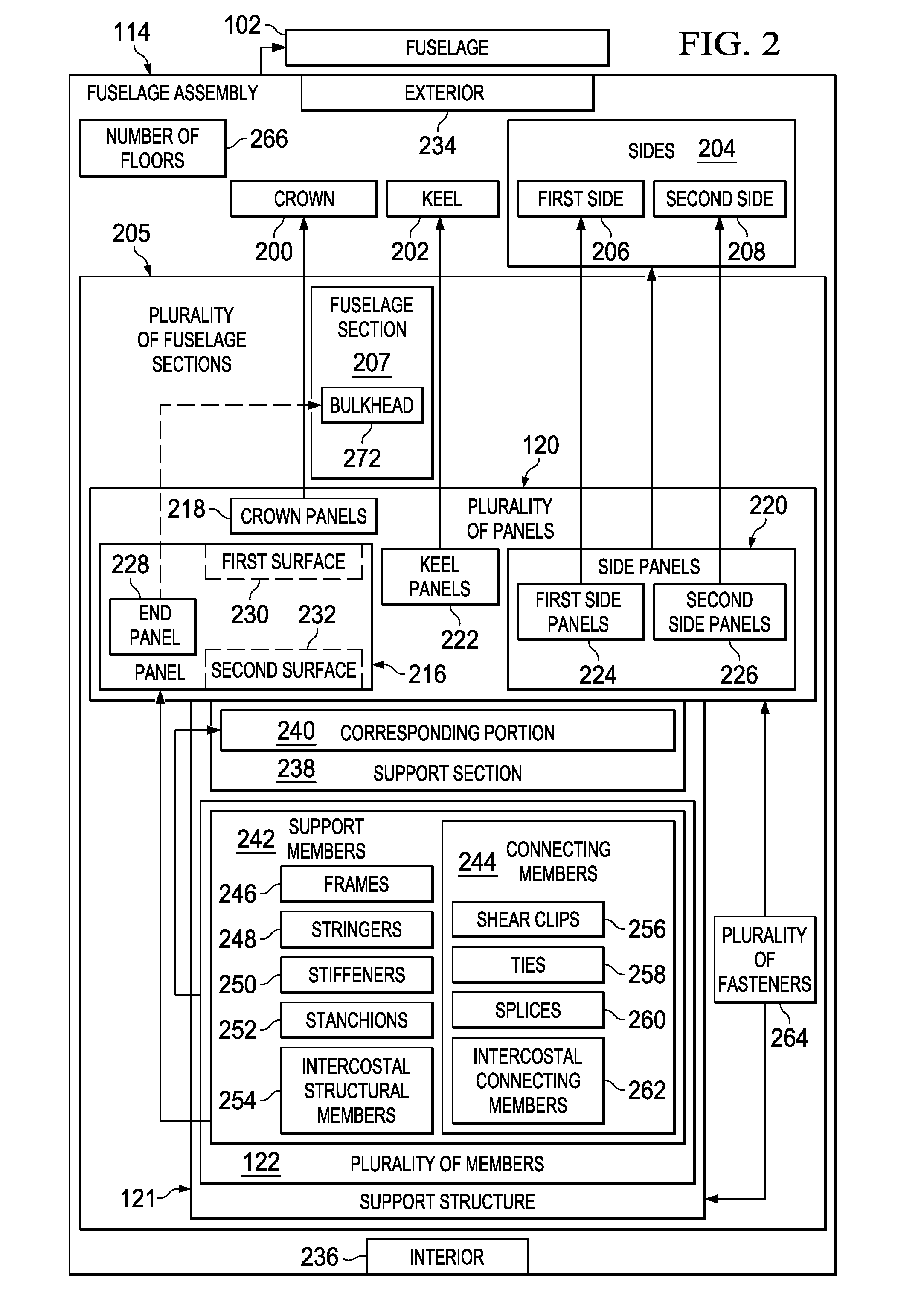 Utility Fixture for Creating a Distributed Utility Network