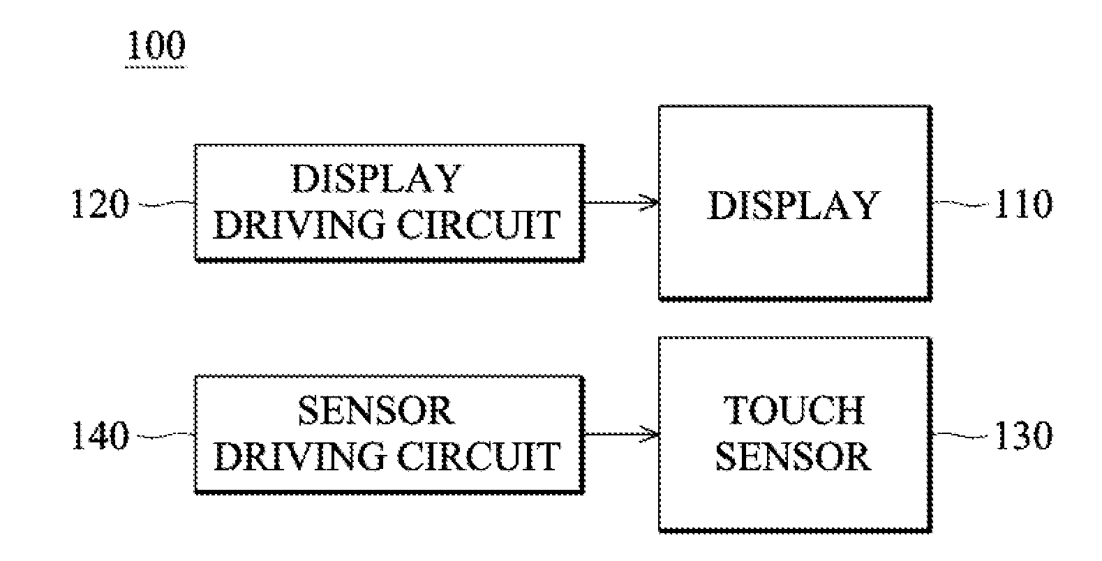 Touch panel display system and driving method thereof