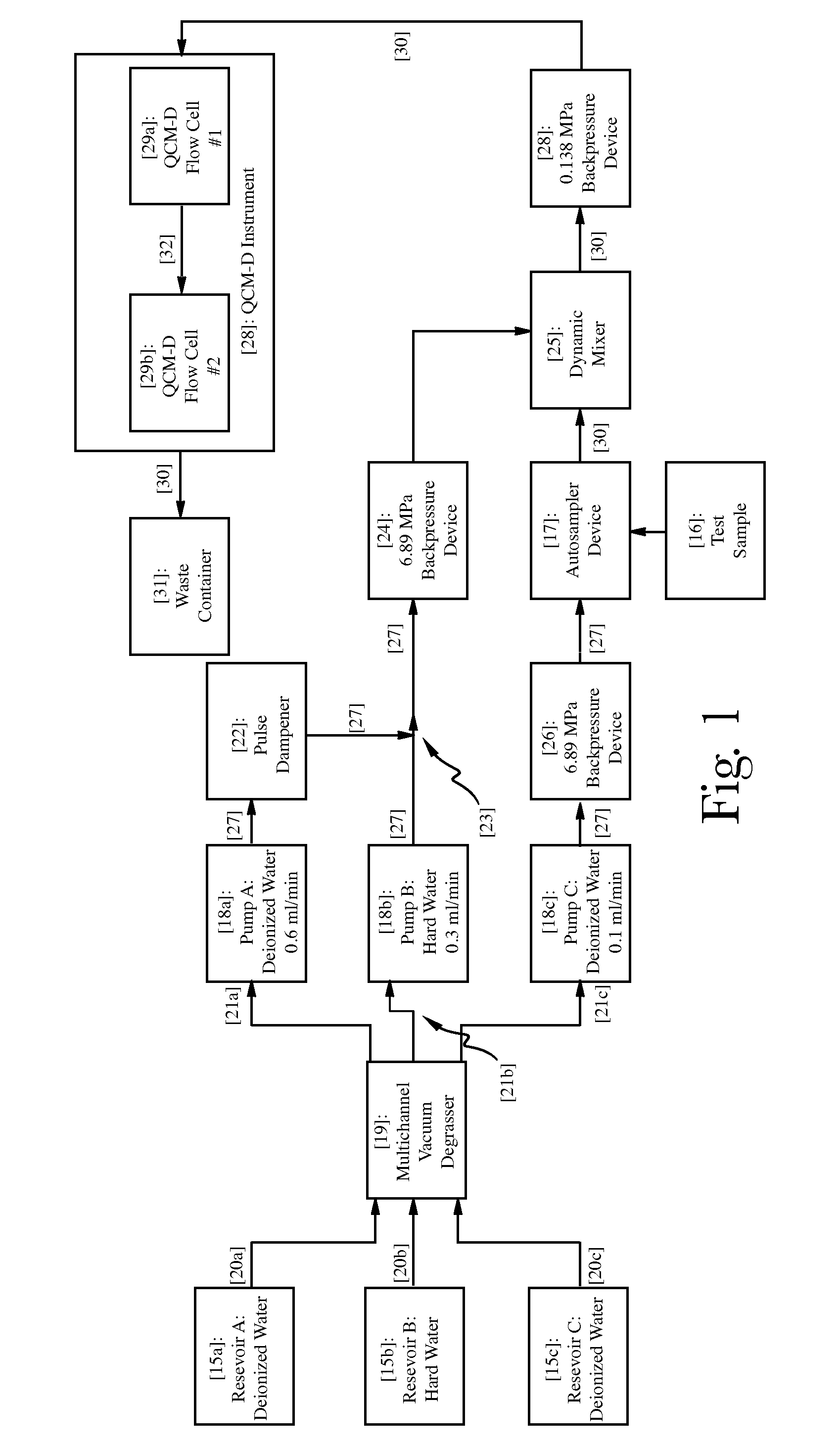 Organosilicones