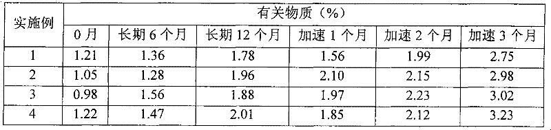 Huperzine A solid composition and preparation method thereof