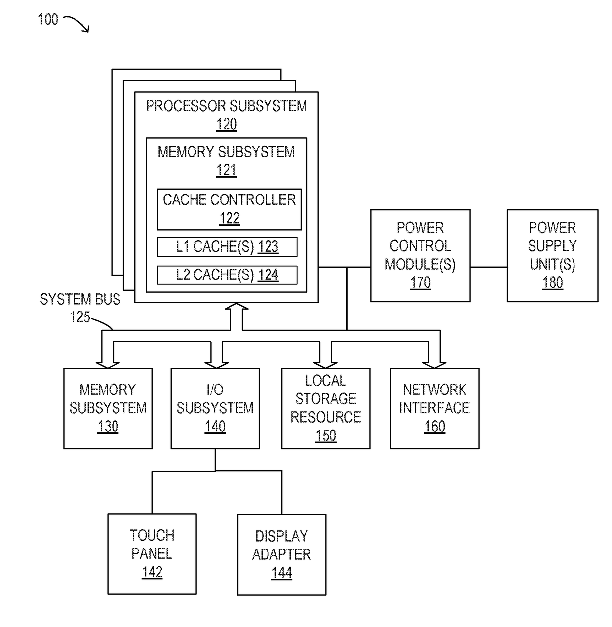 System and method for controlling cache flush size