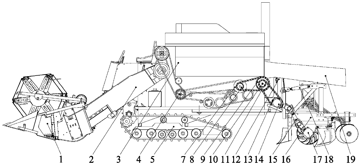 Oilseed rape precision direct seeding machine based on crawler-type combined harvesting power platform