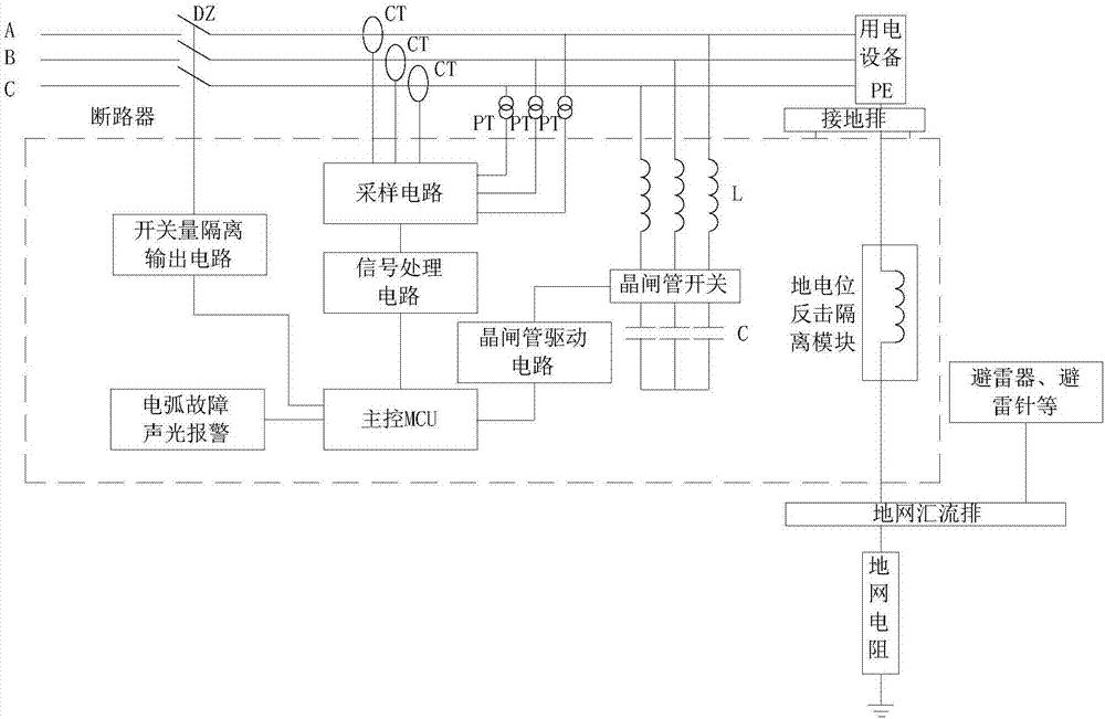 Passive filtering device and method with lightning-protection isolation and fireproof early warning functions