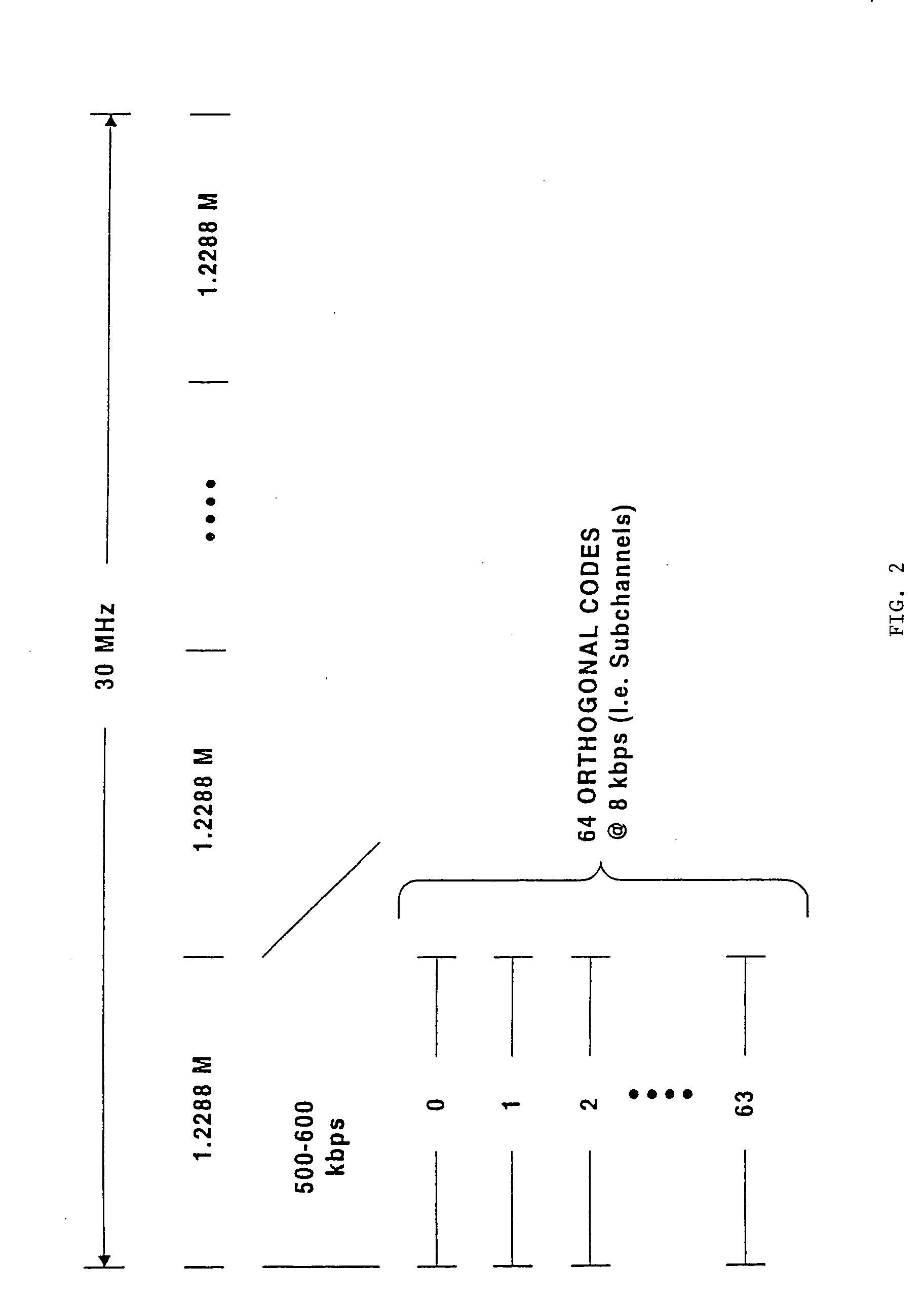 System and method for maintaining timing of synchronization messages over a reverse link of a CDMA wireless communication system