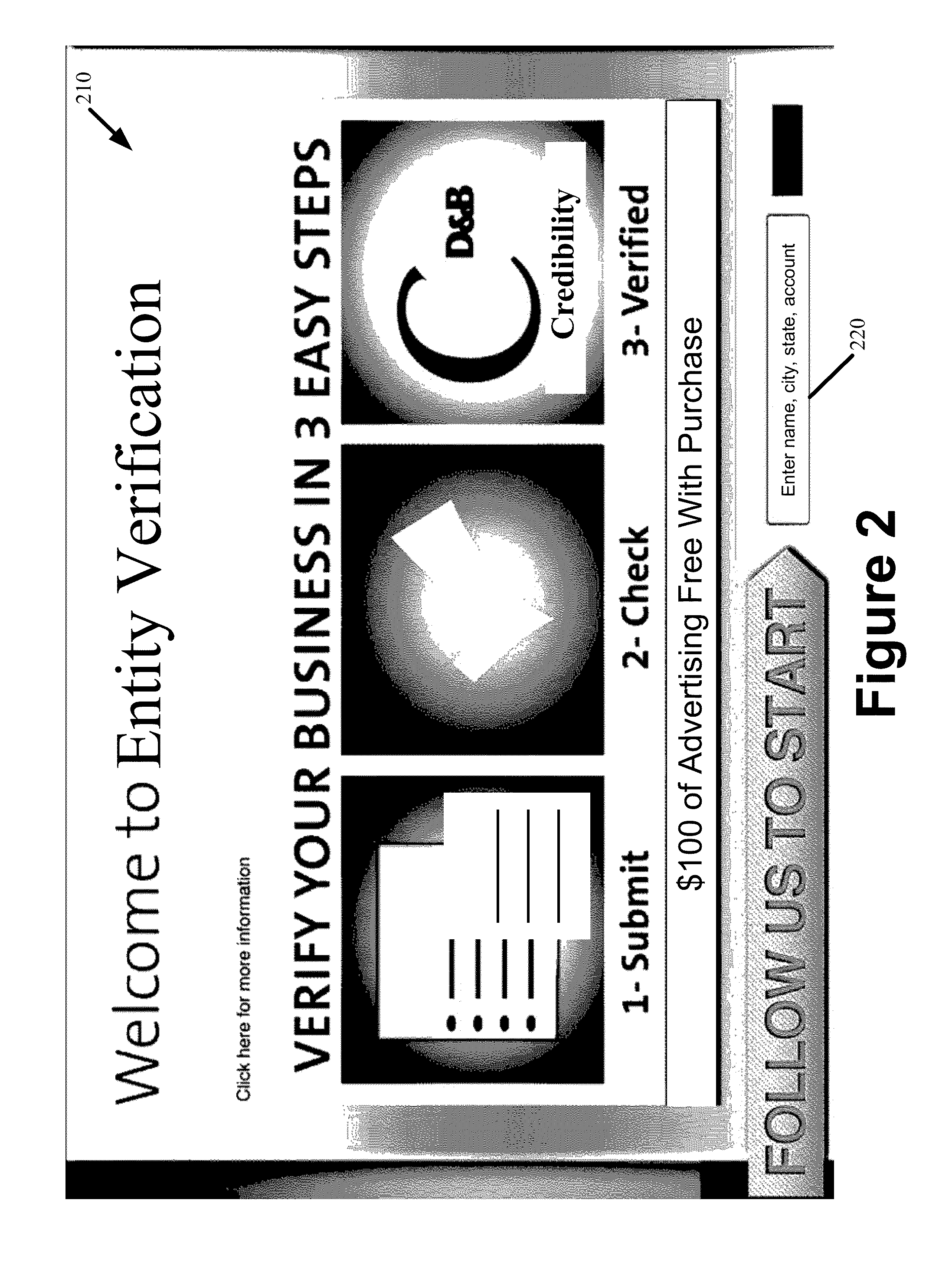 Automated entity verification