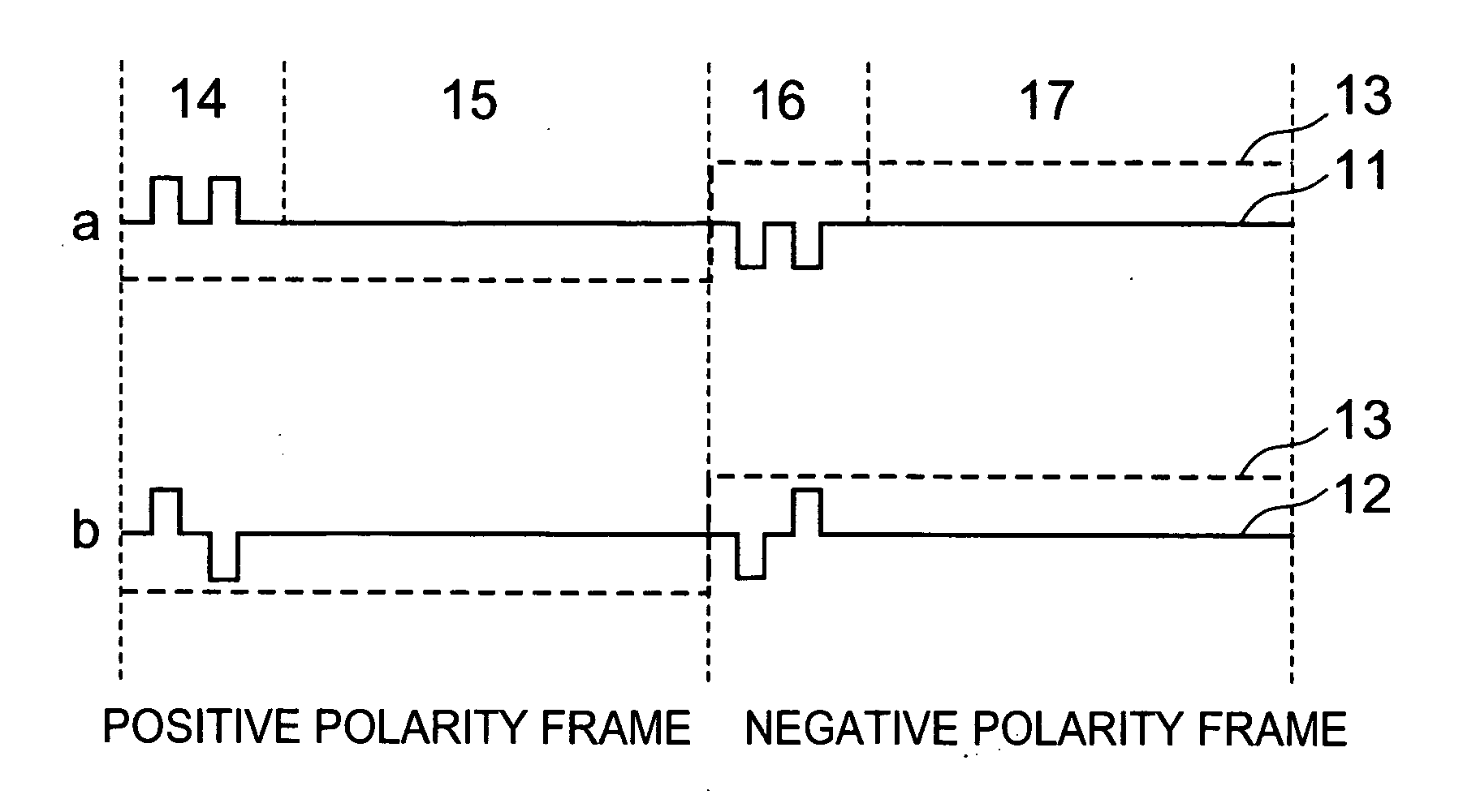 TFT liquid crystal display driving method and TFT liquid crystal display driving module