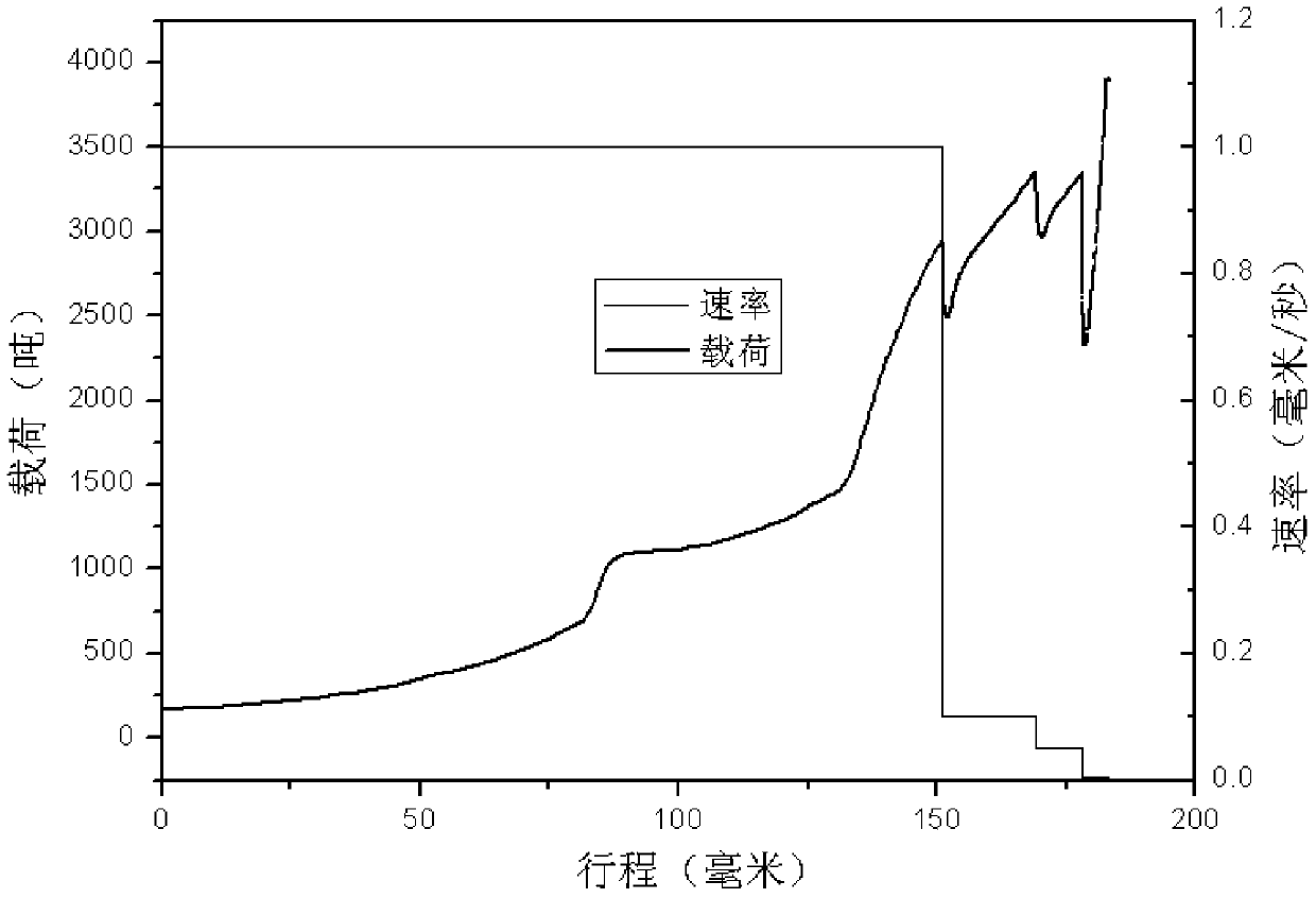 Isothermal forging die and forging technology thereof of magnesium alloy die forge piece of step type structure