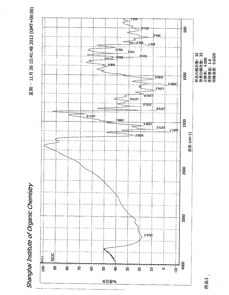 Modified anthraquinone coloring agent