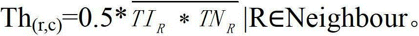 License plate location method based on color clustering