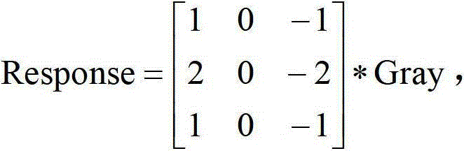 License plate location method based on color clustering