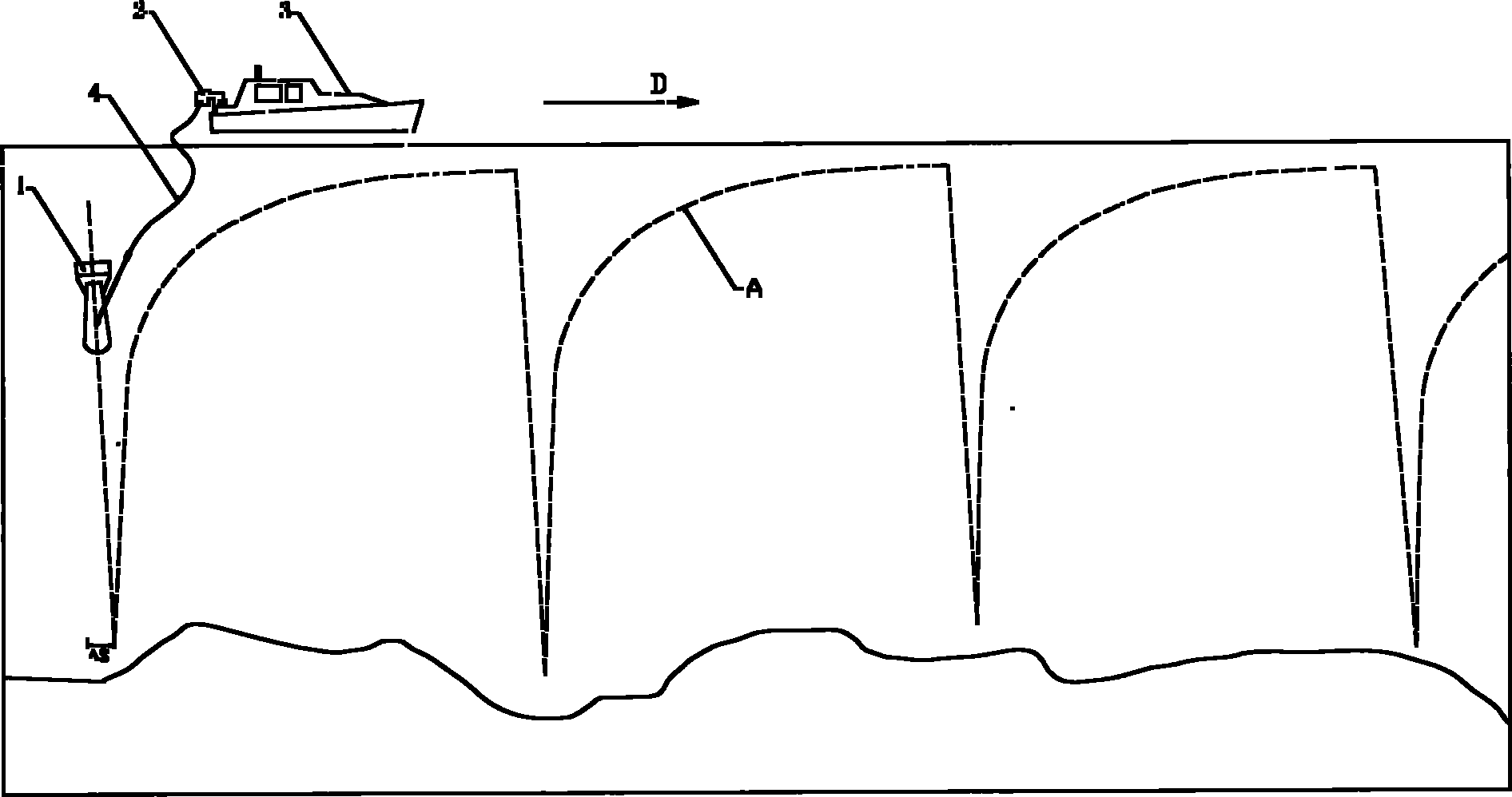 Vessel-mounted preset terrain mode water body vertical section investigation system and method