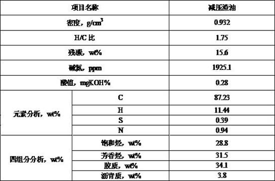 Solid base catalyst and preparation method thereof