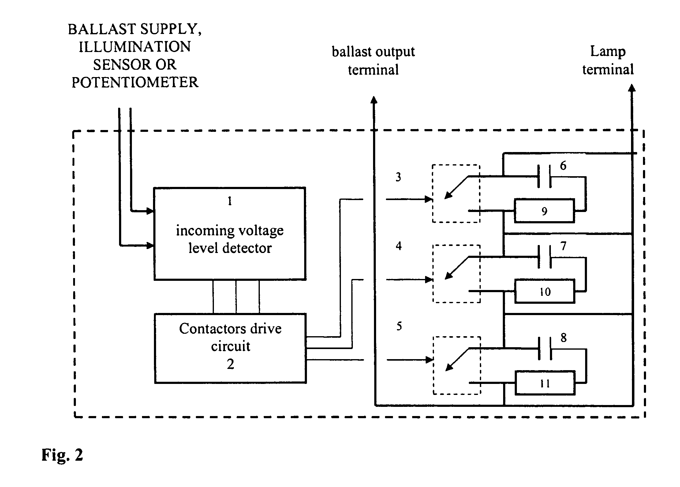 Automatic light dimmer for electronic and magnetic ballasts (fluorescent or HID)