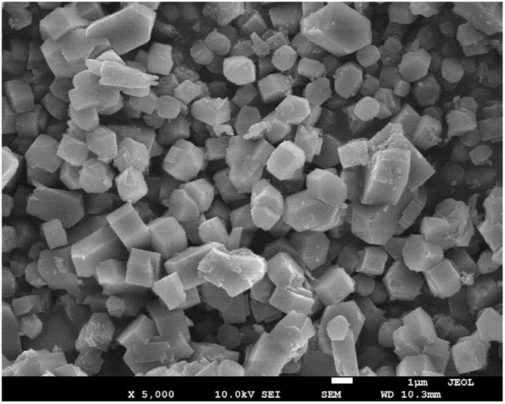 Preparation method of LaZSM-5 molecular sieve, its application and using method