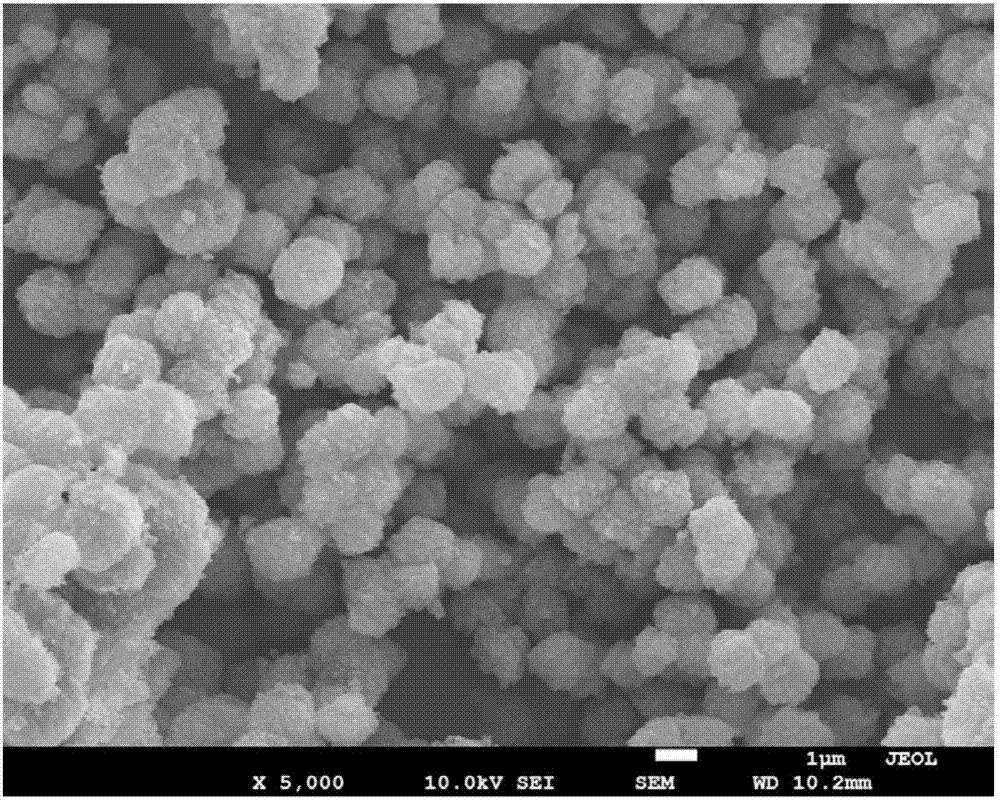 Preparation method of LaZSM-5 molecular sieve, its application and using method