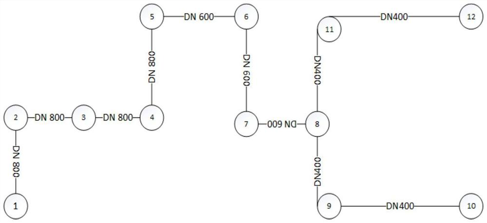 Method for tracing pollution of urban drainage pipe network