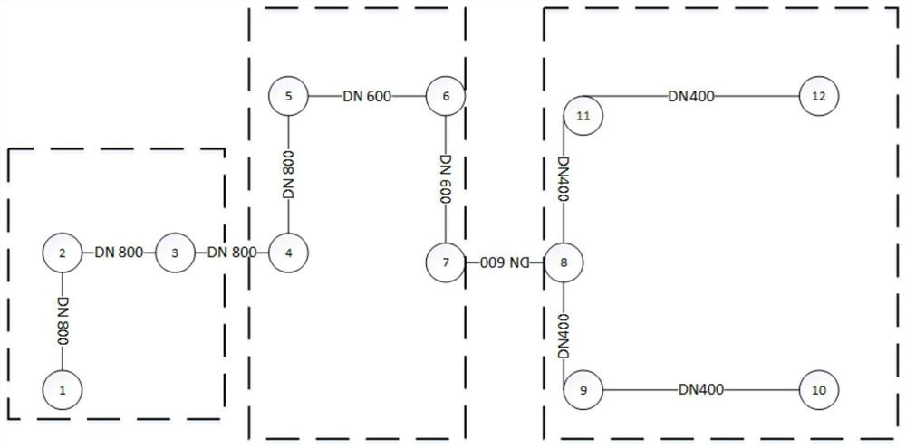 Method for tracing pollution of urban drainage pipe network