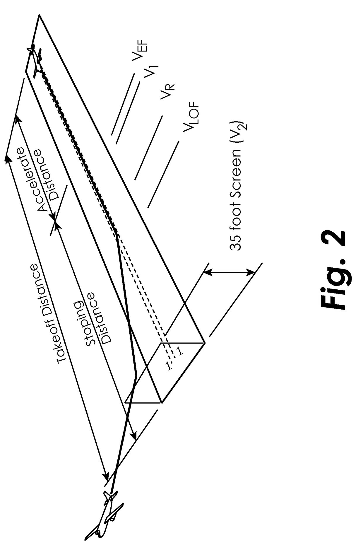 Aircraft power setting trims for life extension