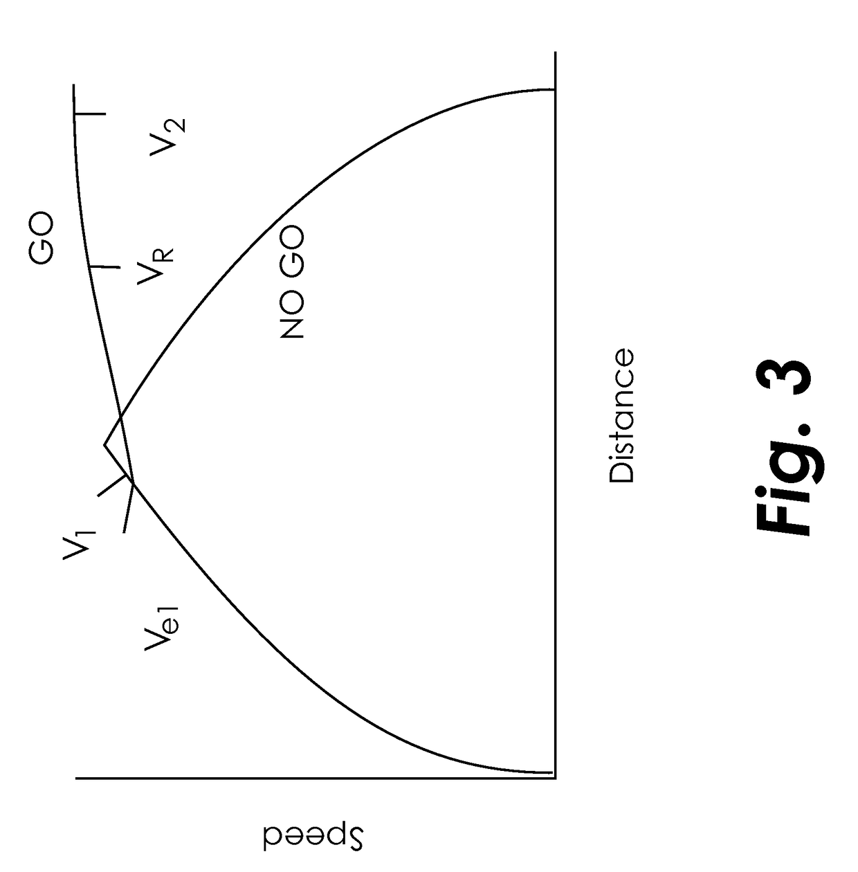 Aircraft power setting trims for life extension