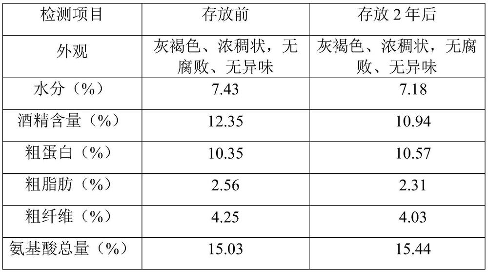 Distillers' soluble treatment method, table vinegar and preparation method of table vinegar