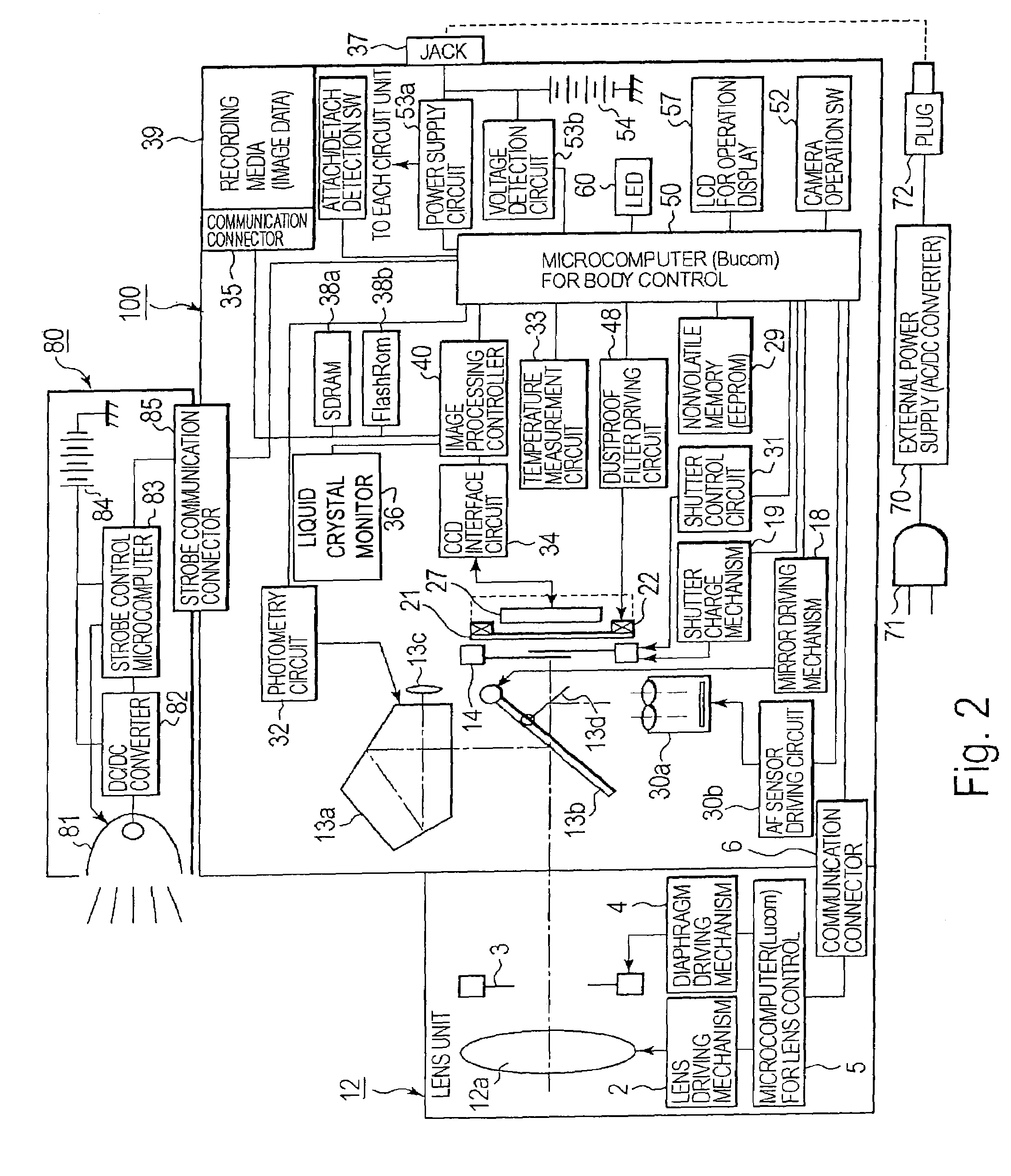 Electronic imaging device