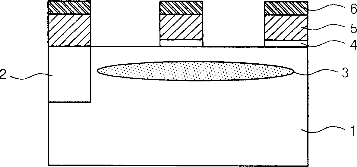 Manufacturing method for raising new property of semiconductor element