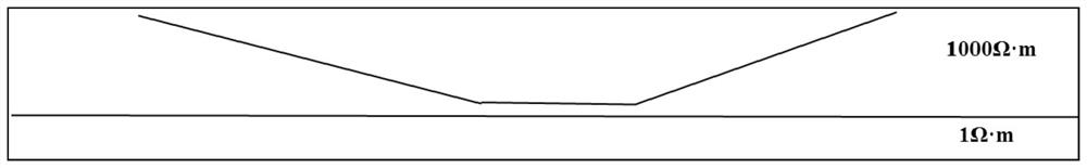 Inversion method for determining coal-rock interface section distribution position