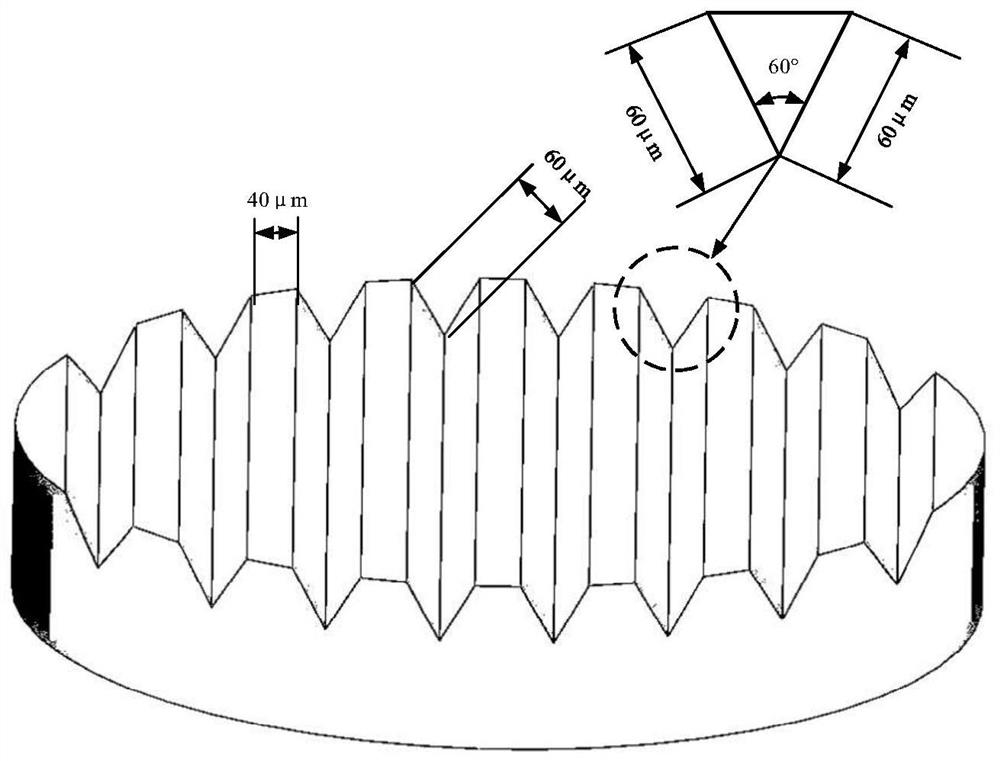 Method for preparing super-hydrophobic functional surface of optical glass by hot press molding