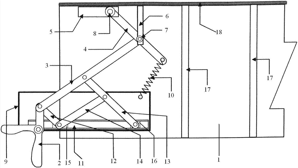 Platform gap junction device