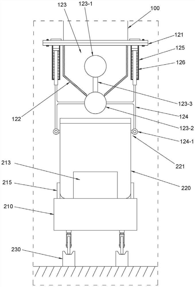 A solid waste harmless treatment equipment