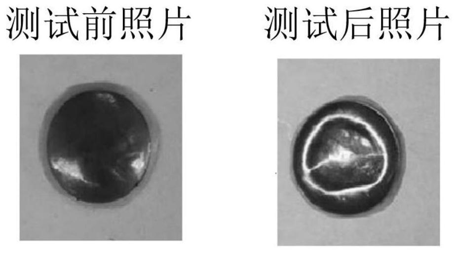 Method for improving piezoelectric response of polymer materials