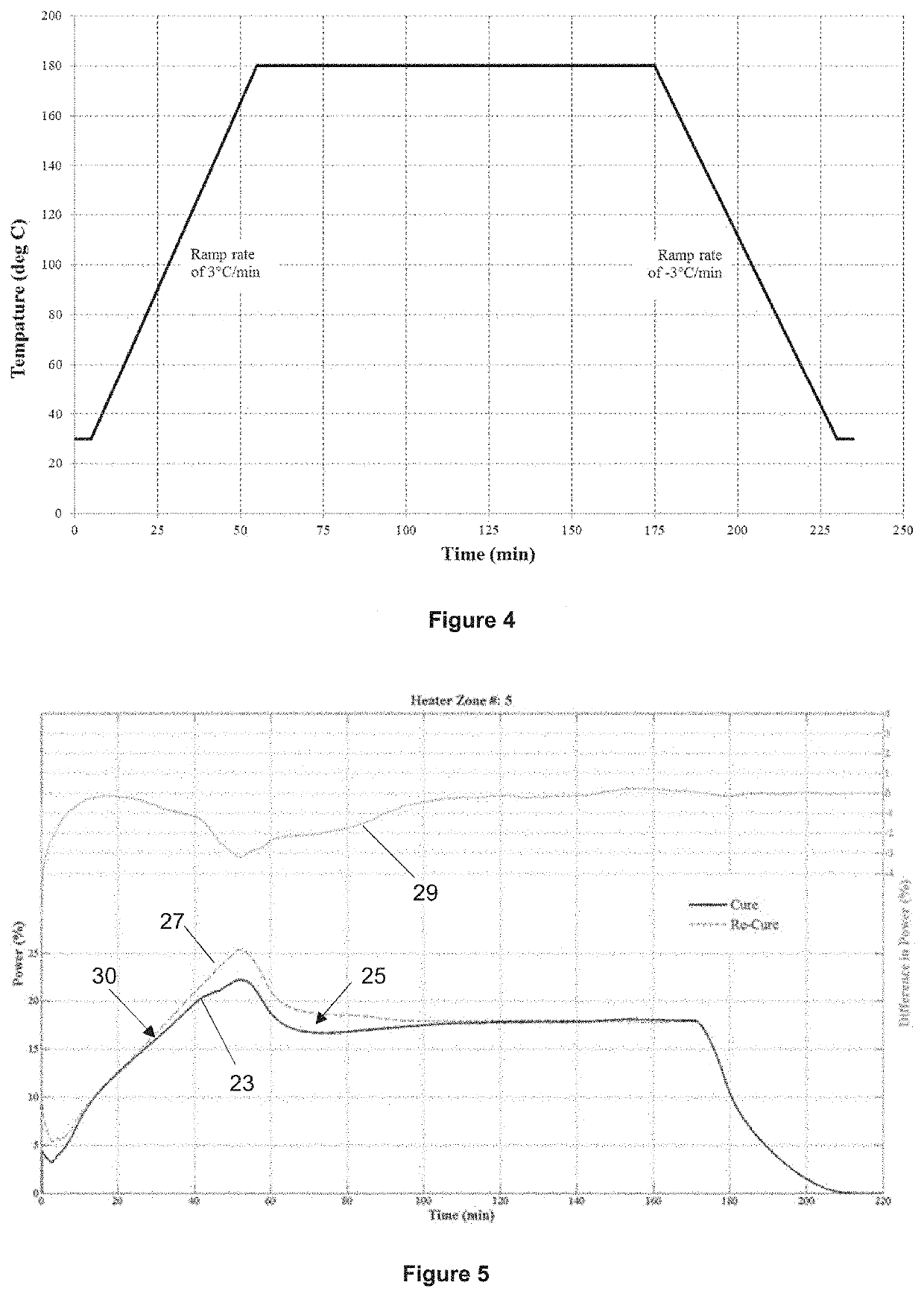 Method and apparatus for curing a composite article