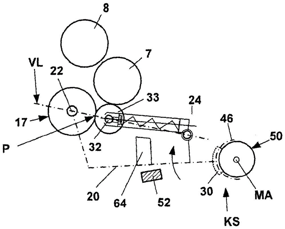 Compression devices for spinning machines