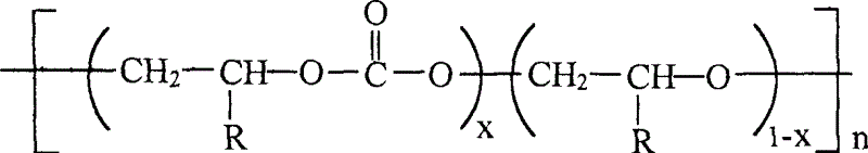 Medical composite material and its preparing method