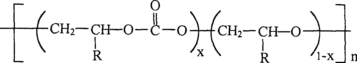 Medical composite material and its preparing method