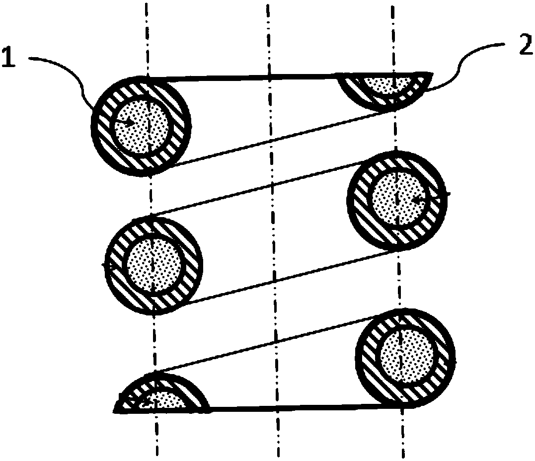 Temperature-controlled shape memory blocking agent and preparation method